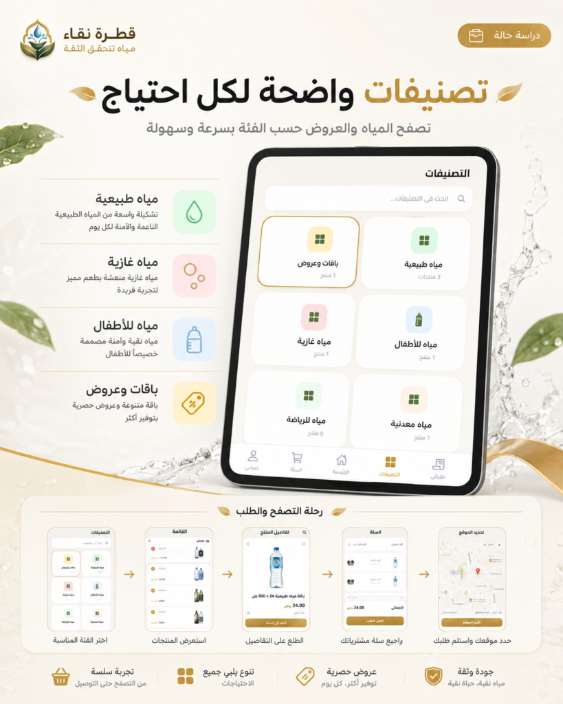 منصة مناهل طيبة