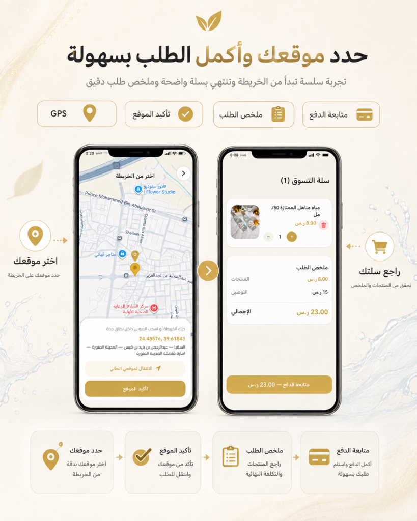 منصة مناهل طيبة