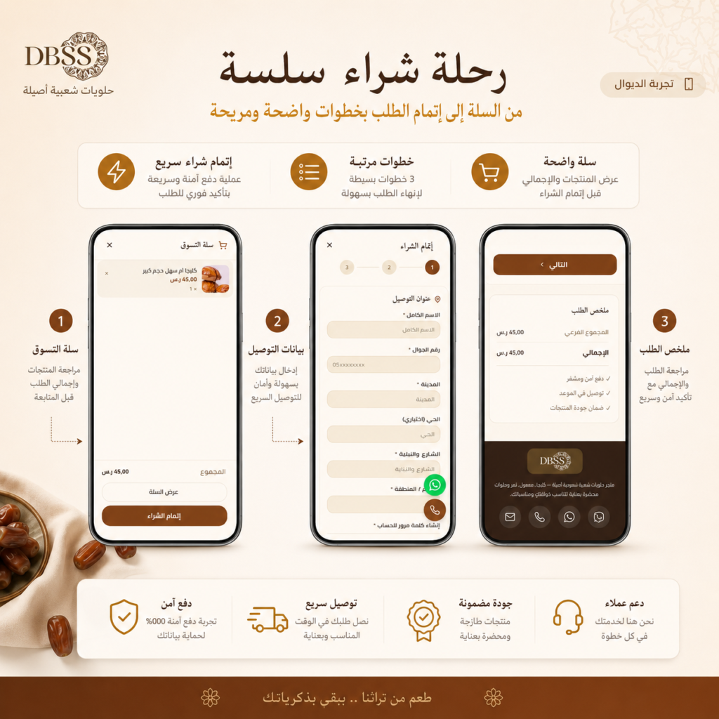 متجر دبس للحلويات السعودية