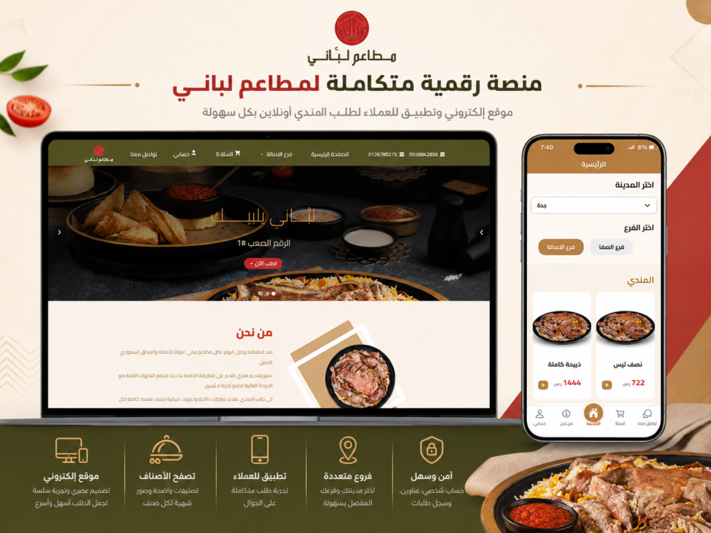 شركة مطاعم لباني