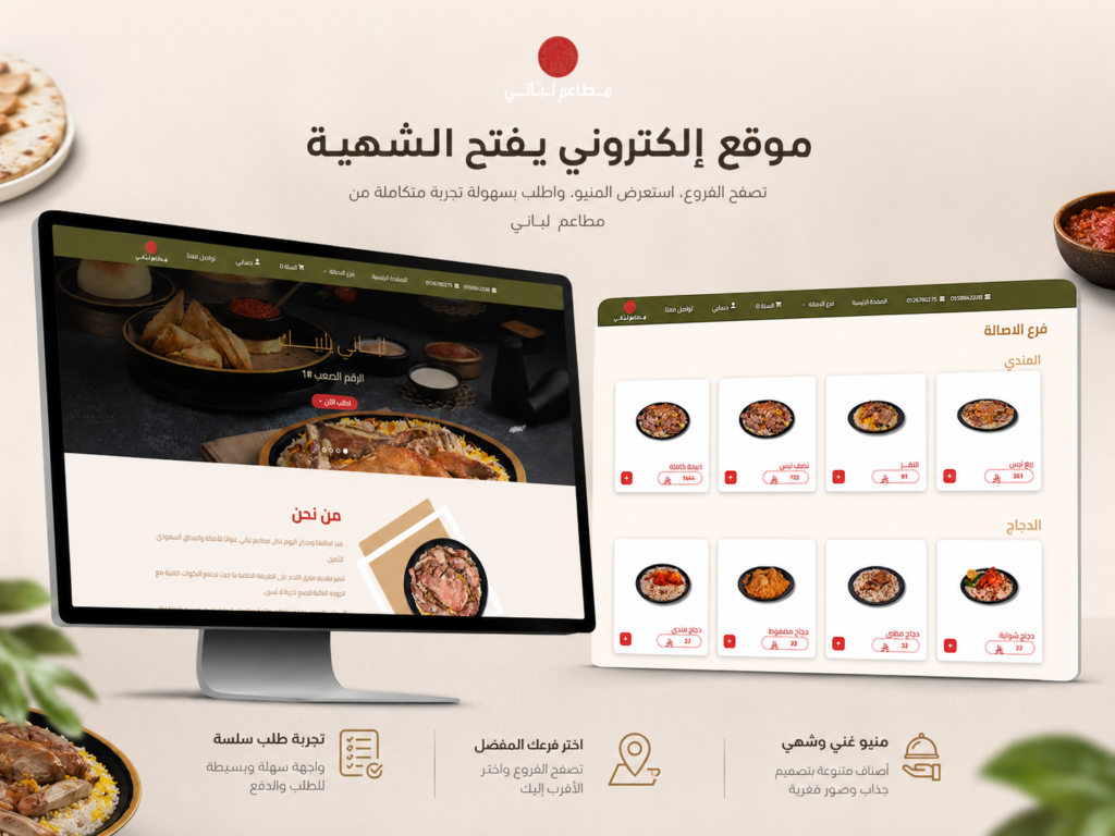 شركة مطاعم لباني