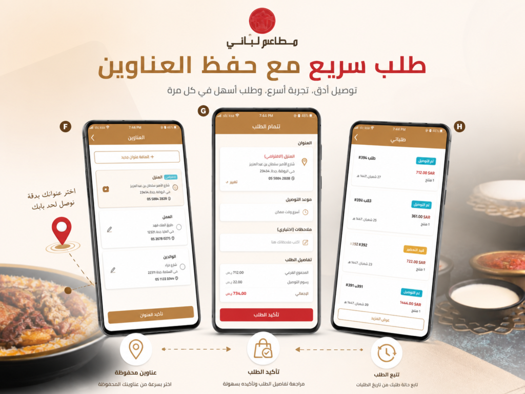 شركة مطاعم لباني