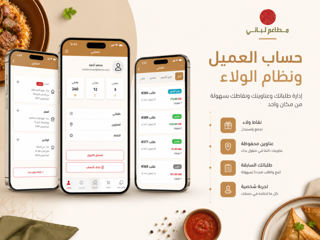 شركة مطاعم لباني